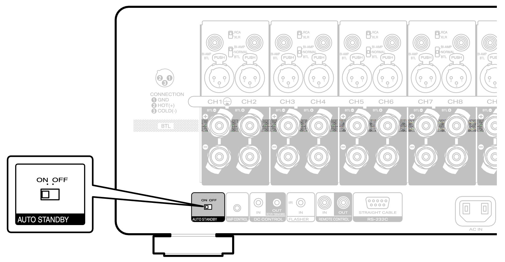 Set Autostandby AMP20